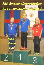 004_013_fkv_em2014_e-jgd_namen-415