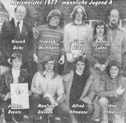 1977_maennliche_jugend_a_namen