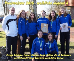 2017 weibliche Jugend A