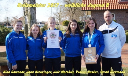 2017 weibliche Jugend B
