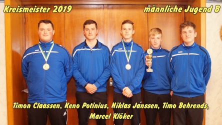 2019 männliche Jugend B - Kreismeister Klootschießen